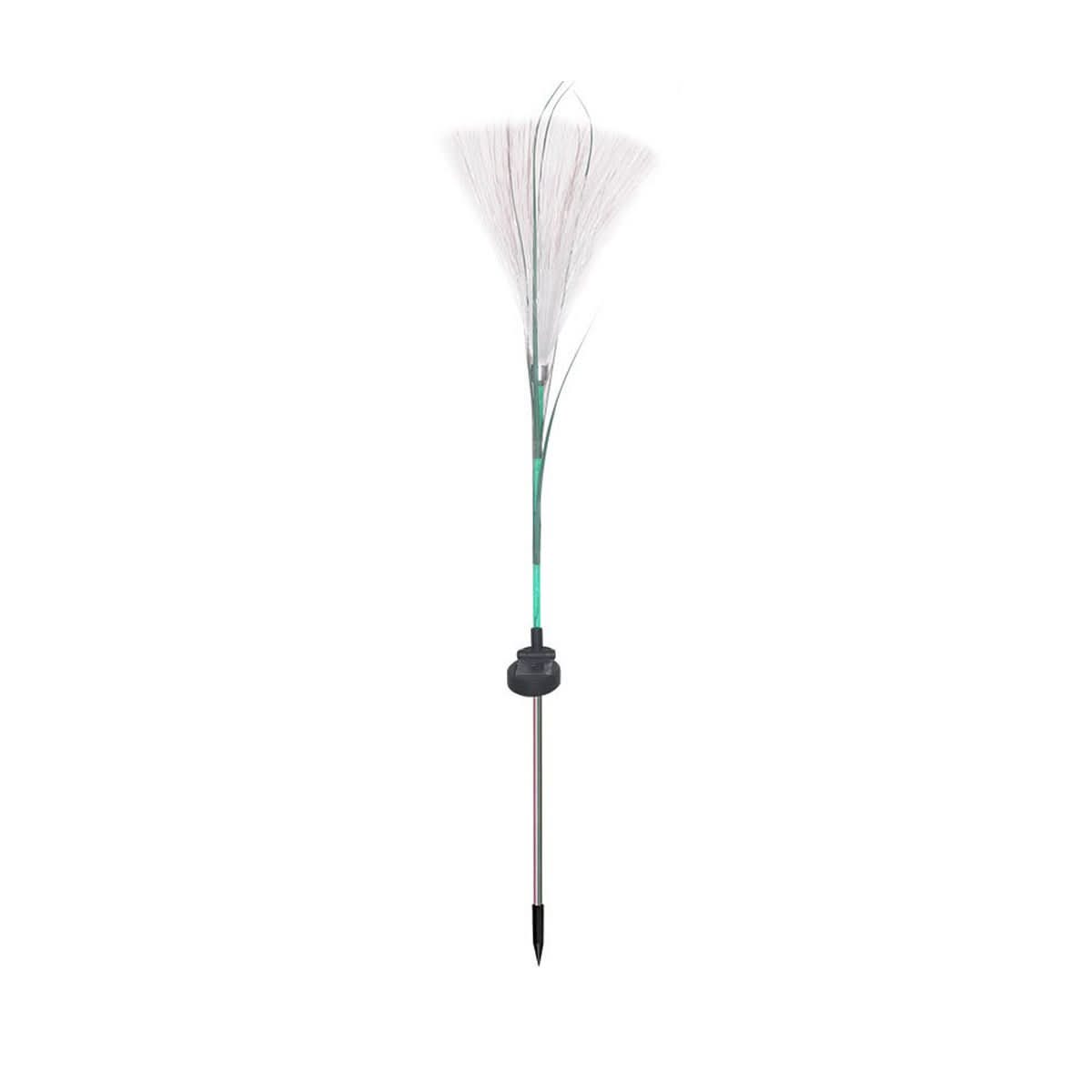 REEDGLOW – Lampes solaires en forme de roseaux pour une ambiance sereine au jardin