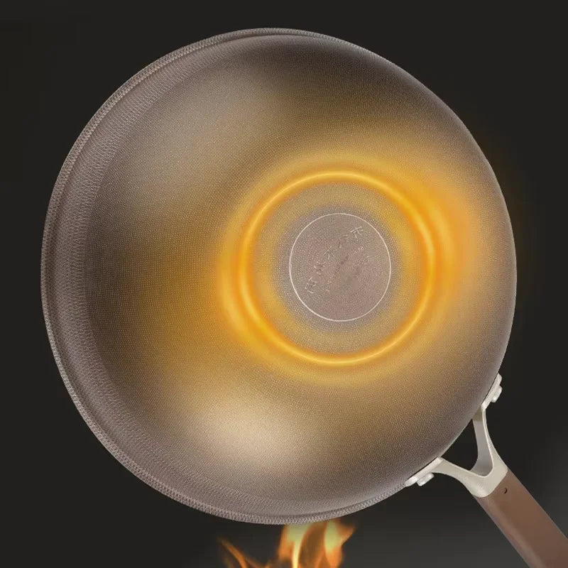 Titanium Stainless Steel Nonstick Wok Frying Pan for Induction & Gas Cooking 4