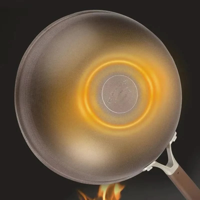 Titanium Stainless Steel Nonstick Wok Frying Pan for Induction & Gas Cooking 4