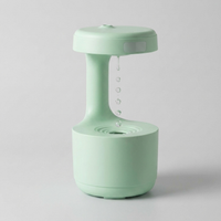 ITERPUB::cold-luxelie-8593410097322::05-variant-green