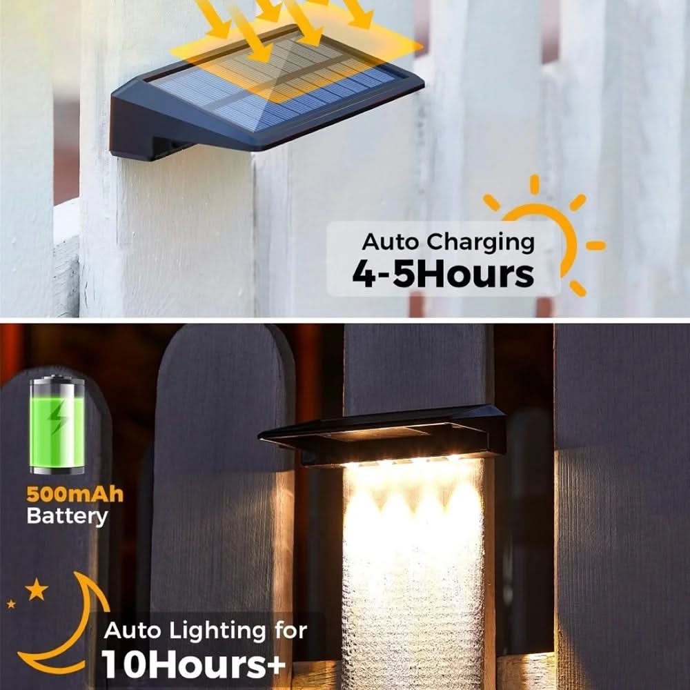 FENCELUME – Lampes solaires pour des clôtures de jardin élégantes