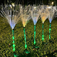REEDGLOW – Lampes solaires en forme de roseaux pour une ambiance sereine au jardin