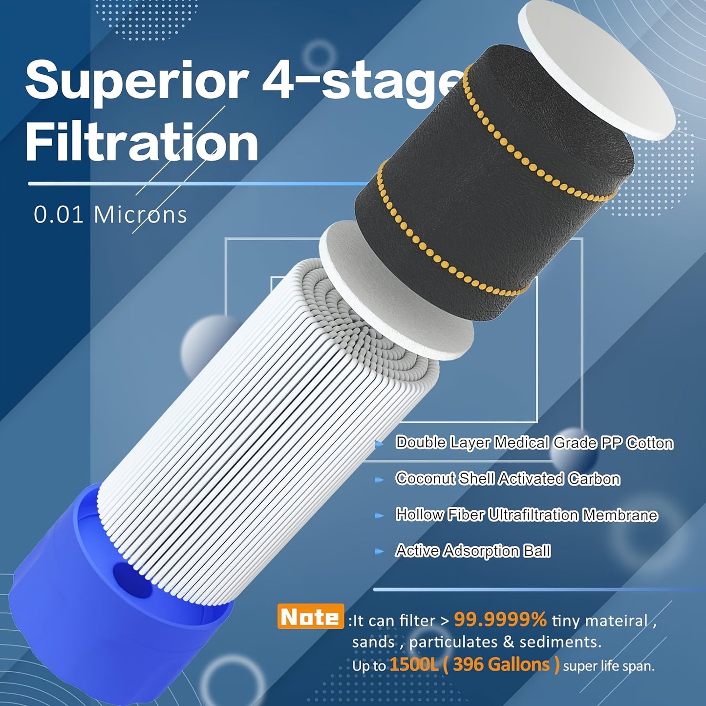 OUTDOORPURE – Mini purificateur d’eau pour camping