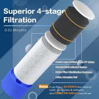 OUTDOORPURE – Mini purificateur d’eau pour camping
