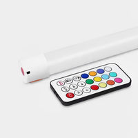 CIRCLUME – Asta luminosa LED a 360° per illuminazione d’atmosfera