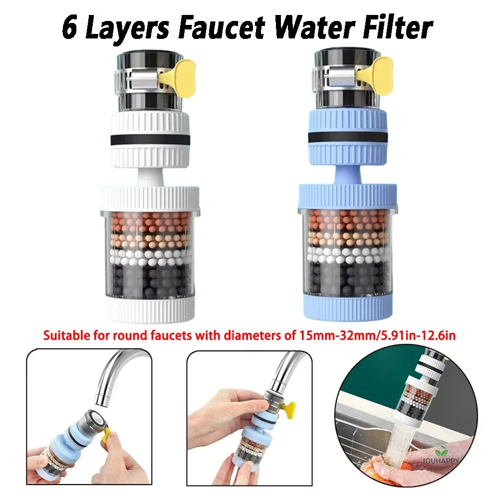 TAPFLOWIX – Purificateur de filtre à eau pour robinet à 6 couches