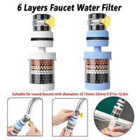 TAPFLOWIX – Purificateur de filtre à eau pour robinet à 6 couches