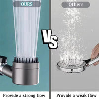 PUREJETIX – High Pressure Filter Shower Head with 3 Modes