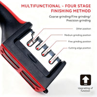 SHARPFORGE – 4 Stage Knife Sharpener Tool