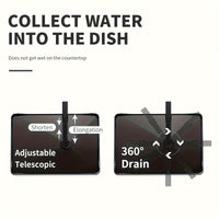 DRIPMASTER – Geschirrabtropfgestell Organizer