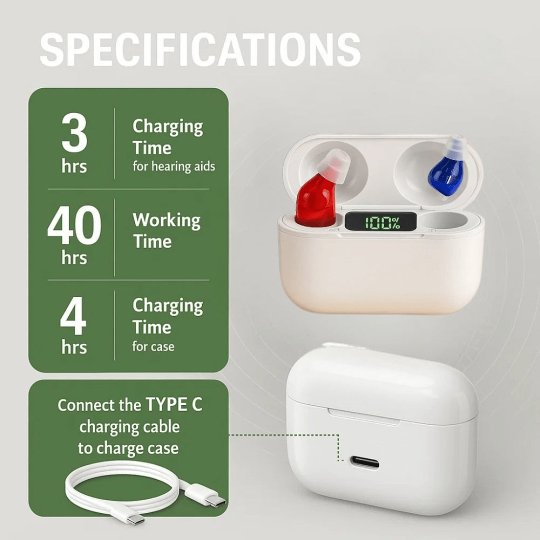 AURIS PRO - Invisible Rechargeable OTC Hearing Aids for Clear Conversations 5