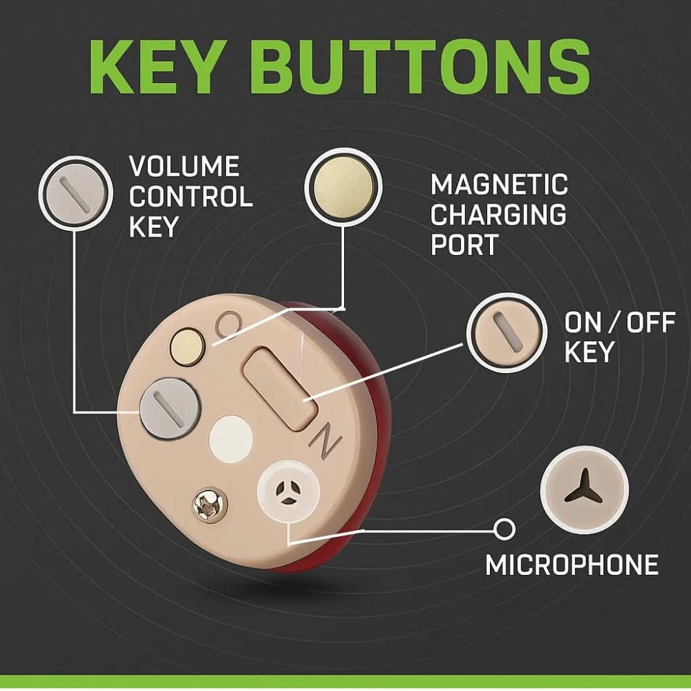 AURIS PRO - Invisible Rechargeable OTC Hearing Aids for Clear Conversations 6