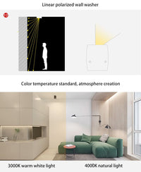 AXISLUME – Lampe LED orientable pour un éclairage directionnel élégant