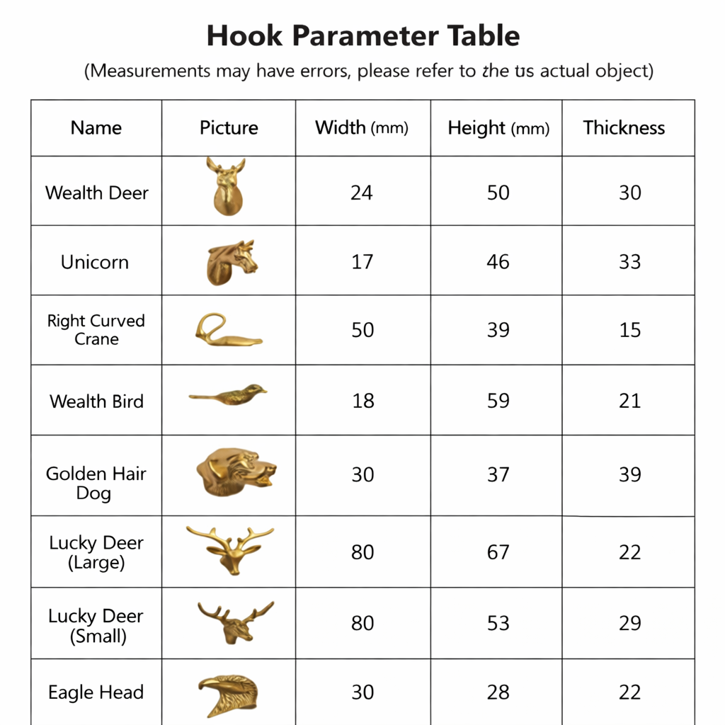 SAFARIGRIP – Brass Animal Head Hooks for Entryway Storage