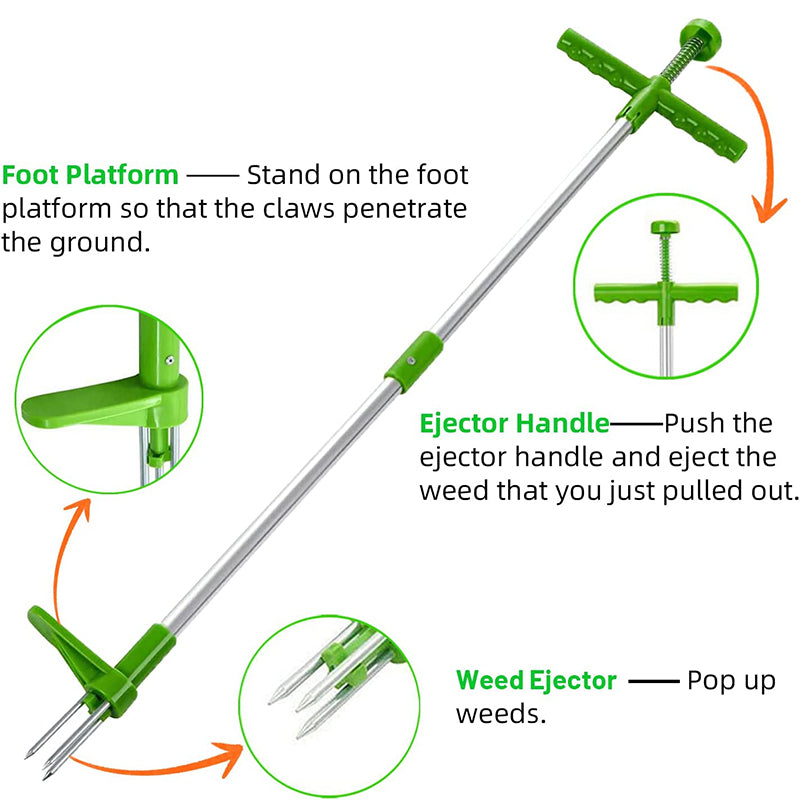 ROOTLIFT - Stand-up weed puller designed for easier and cleaner garden maintenance.