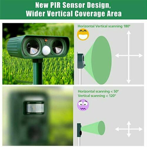 EcoGuard - Ultrasonic Solar-Powered Animal Pest Repeller with Motion Activation 3
