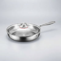 FORGEON – Titanium hammered non-stick frying pan for induction cooktops and everyday cooking 6
