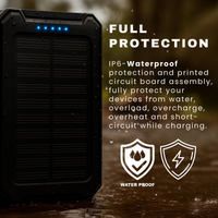 SUNCORE – Batterie externe solaire pour une énergie fiable en voyage