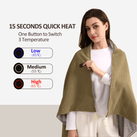 COZYEMBER – Heated Throw for Warm Evening Relaxation
