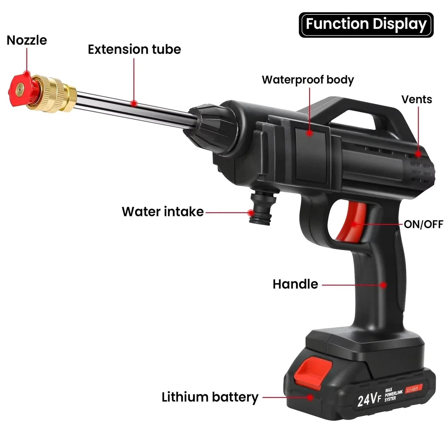 JETWASH PRO 1500 – Cordless High-Pressure Cleaner with 30 Bar 6