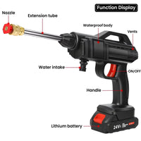 JETWASH PRO 1500 – Cordless High-Pressure Cleaner with 30 Bar 6