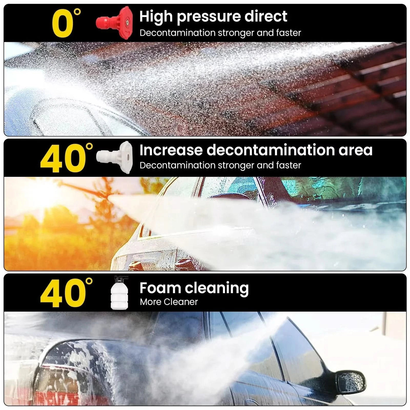 JETWASH PRO 1500 – Cordless High-Pressure Cleaner with 30 Bar 7