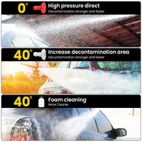 JETWASH PRO 1500 – Cordless High-Pressure Cleaner with 30 Bar 7