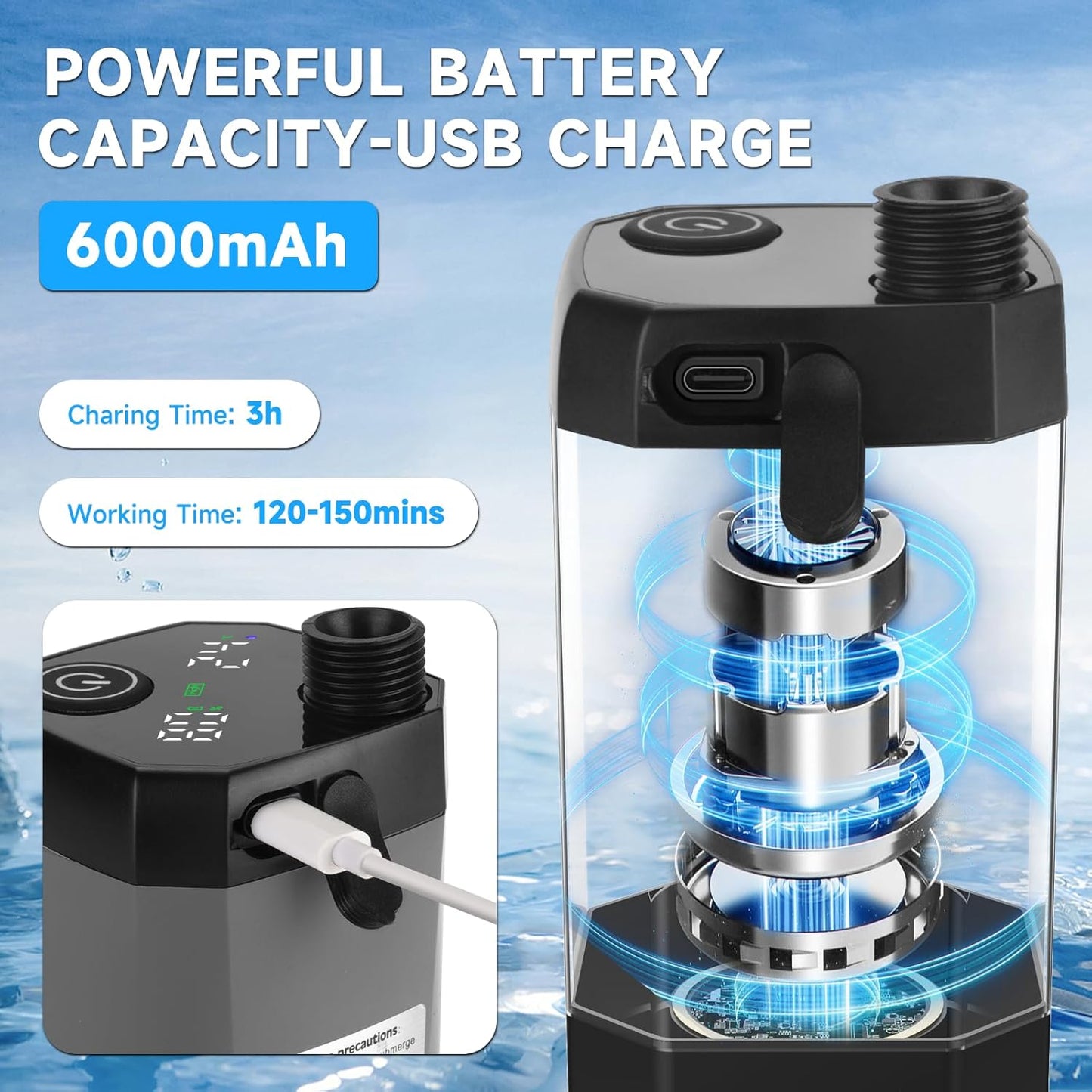 AQUAFLOWX – Pompe de douche portable pour camping avec affichage numérique