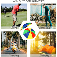 SKYSHADE - Parapluie léger porté sur la tête pour protection solaire en extérieur