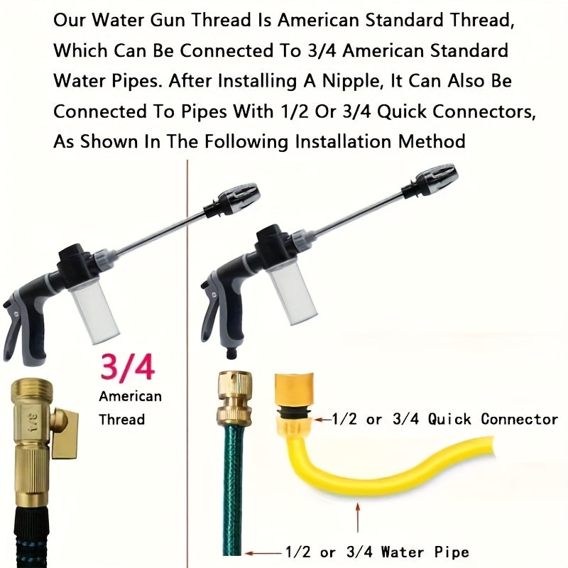 AQUAFORCE - Pistolet à mousse haute pression pour un nettoyage extérieur efficace