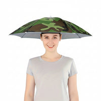 SKYSHADE - Parapluie léger porté sur la tête pour protection solaire en extérieur