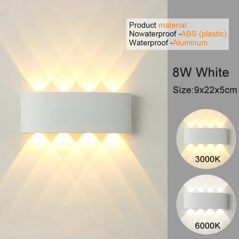 Modern LED Wall Sconce - Stylish Indoor Outdoor Wall Light for Eye-Friendly Illumination 13