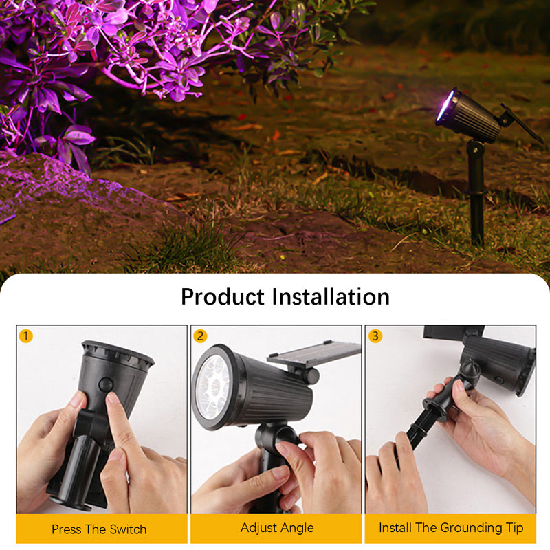 POWERGLOW – Lumière solaire pour un éclairage extérieur puissant