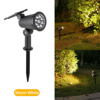 POWERGLOW – Lumière solaire pour un éclairage extérieur puissant