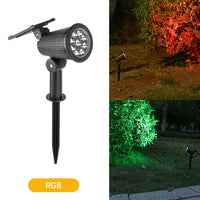 POWERGLOW – Lumière solaire pour un éclairage extérieur puissant