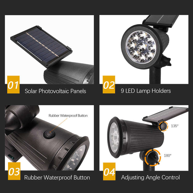 POWERGLOW – Lumière solaire pour un éclairage extérieur puissant