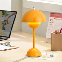 MUSHGLOW – Mushroom LED Table Lamp Rechargeable Touch Design
