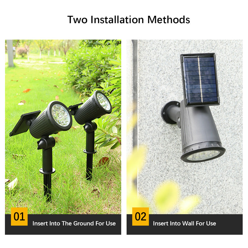 POWERGLOW – Lumière solaire pour un éclairage extérieur puissant