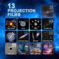 STELLARIS – Galakseprojektor til drømmende ro i hjemmet
