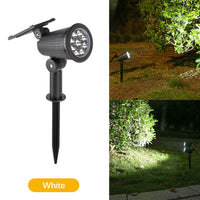 POWERGLOW – Lumière solaire pour un éclairage extérieur puissant