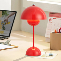 MUSHGLOW – Mushroom LED Table Lamp Rechargeable Touch Design
