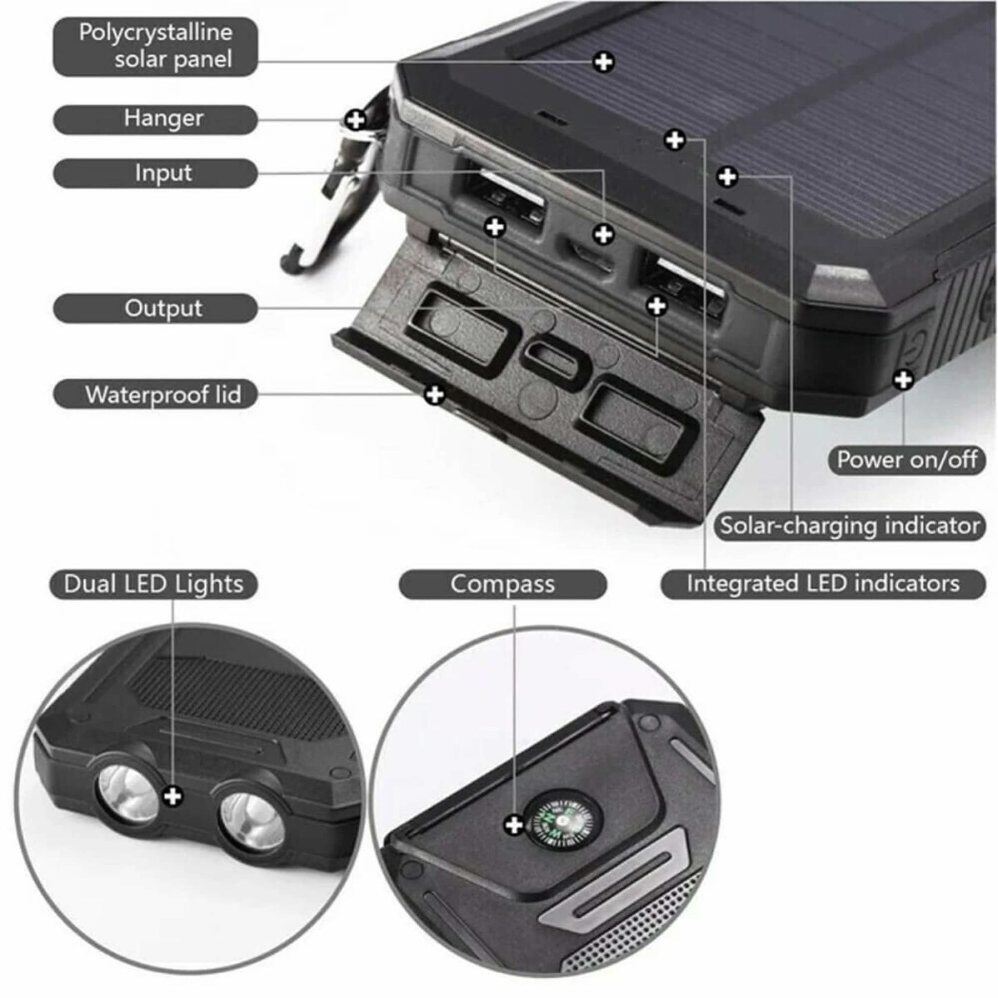 SUNCORE – Batterie externe solaire pour une énergie fiable en voyage