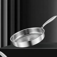 Titanium Alloy Nonstick Frying Pan with Lid - Best Non Stick Pan for Induction Cooking 1