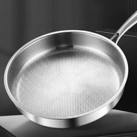 Titanium Alloy Nonstick Frying Pan with Lid - Best Non Stick Pan for Induction Cooking 3