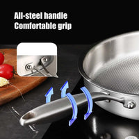 Titanium Alloy Nonstick Frying Pan with Lid - Best Non Stick Pan for Induction Cooking 4