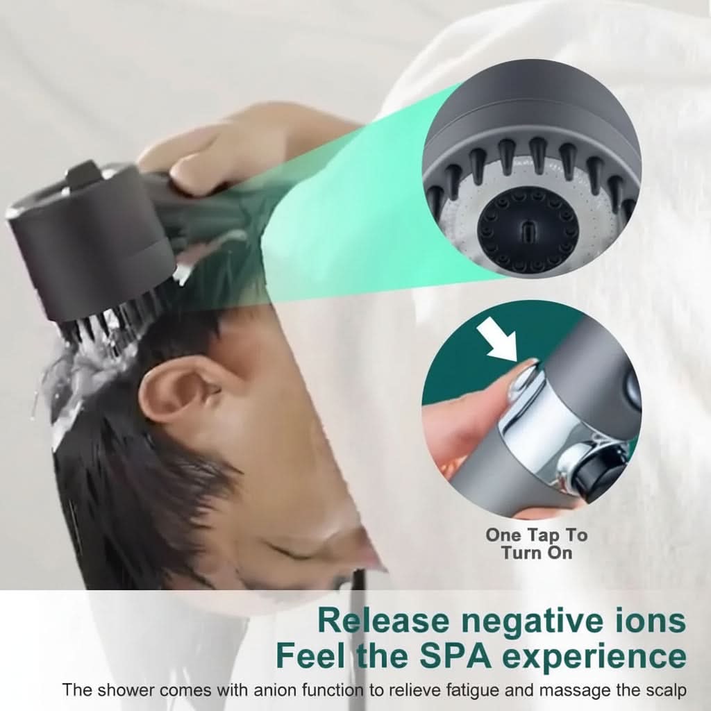 TurboHead - High Pressure Filtered Shower Head with 9-Layer Filtration System 3