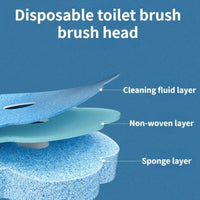 CLEANOVA – Disposable Toilet Brush Set with Replaceable Heads