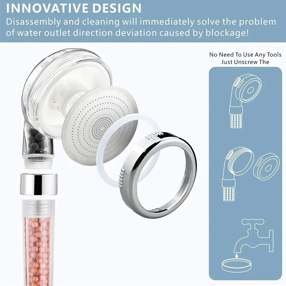 PUREFLOWIX – High Pressure Filter Bead Shower Head