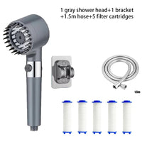 PUREJETIX – High Pressure Filter Shower Head with 3 Modes