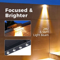 FENCELUME – Lampes solaires pour des clôtures de jardin élégantes